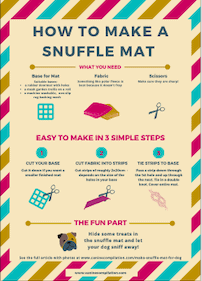 Snuffle mat instructions